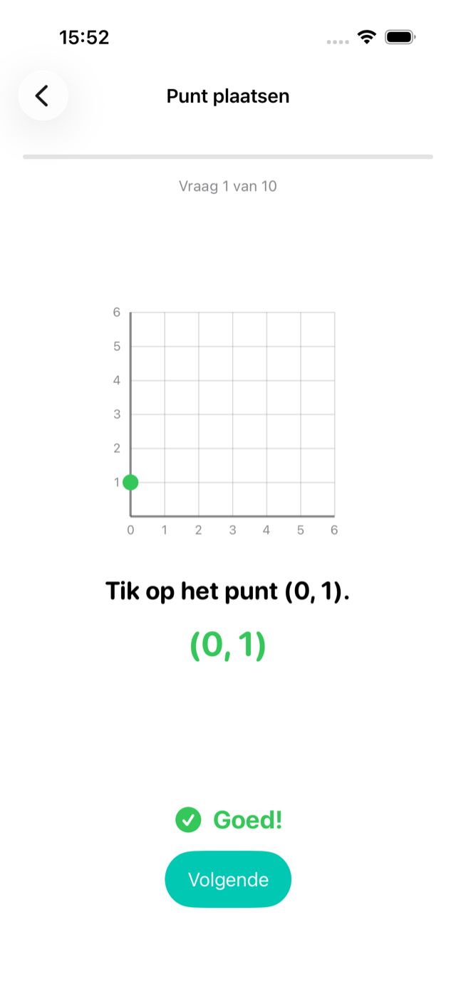 Een assenstelsel waarin een punt is aangetikt op de gevraagde coördinaten.